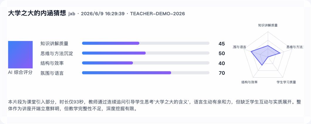 课堂跟踪 · 教学反馈报告